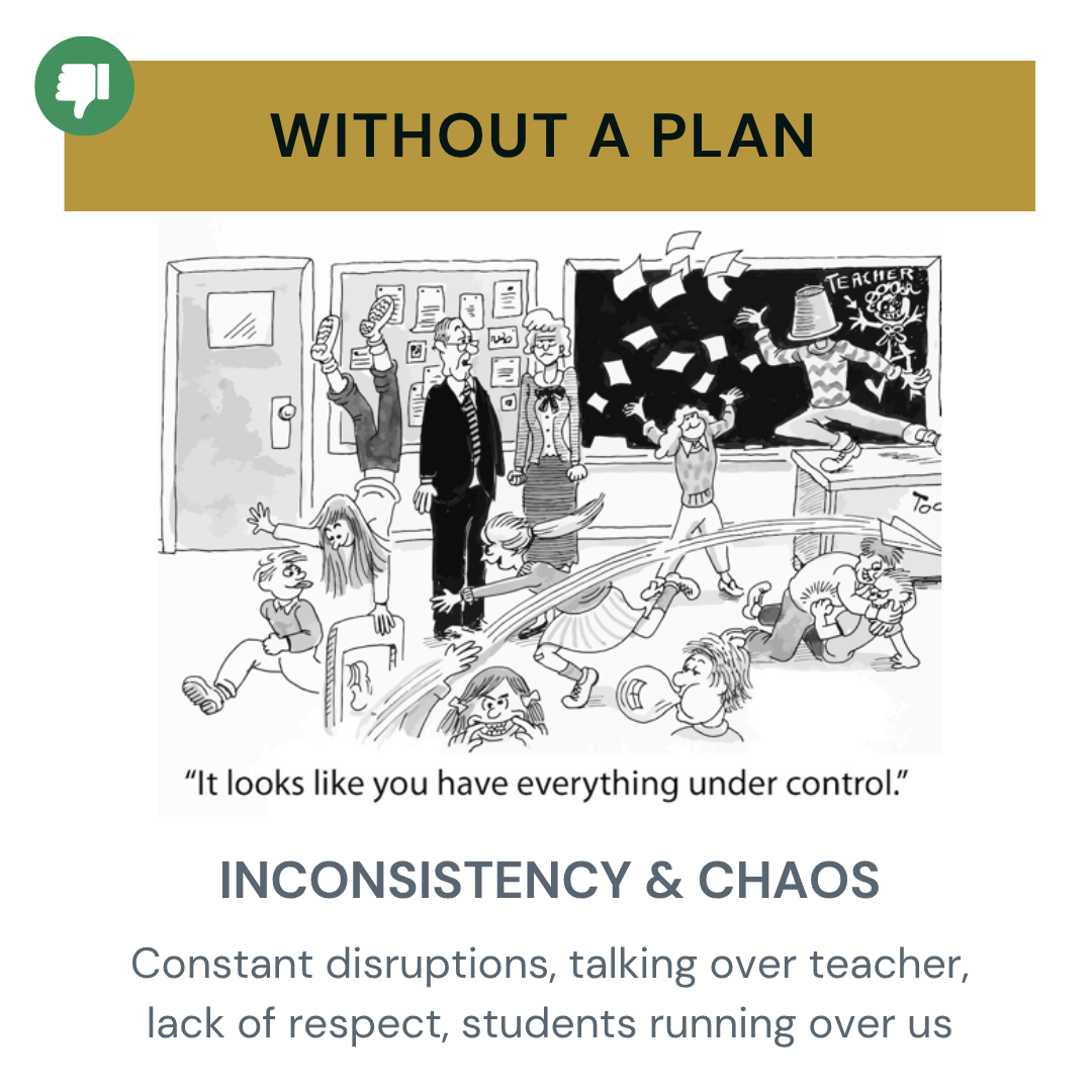 without a classroom management plan