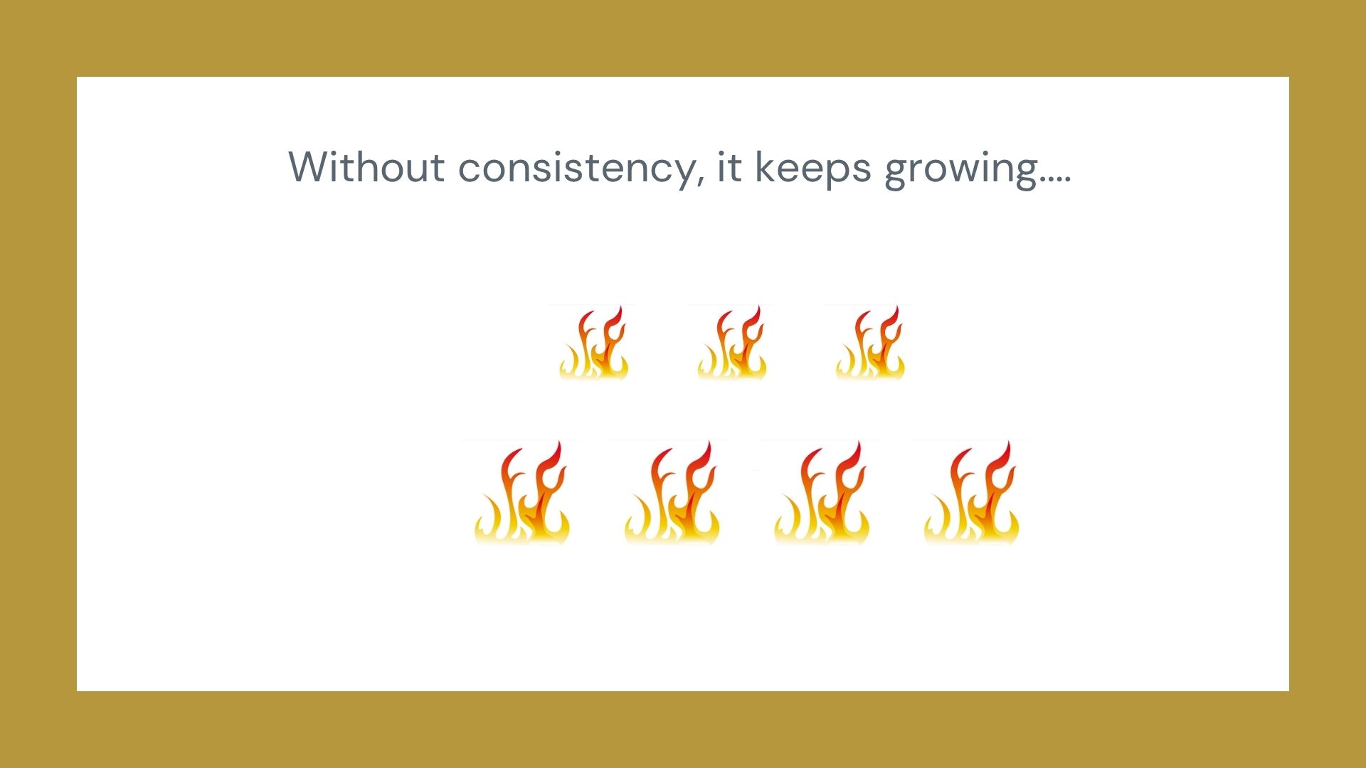 It's a complete, organized system that ensures you don't miss a crucial element.