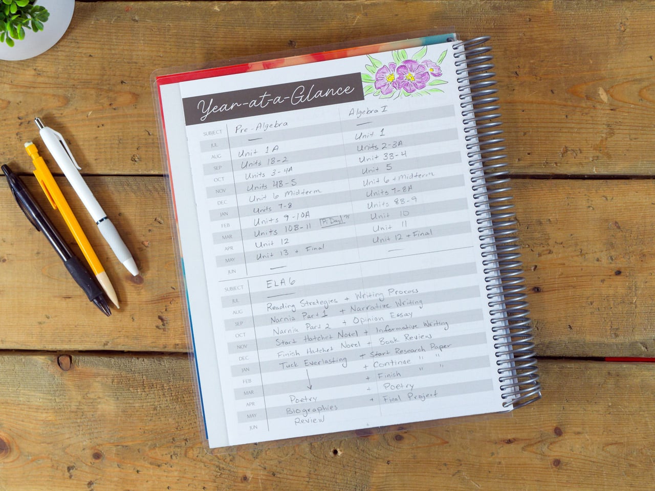 PlannerImage-Ult-YAG_1280x960_3-26